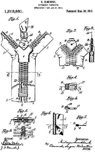 Who Invented the Zipper? A Brief History - Threads