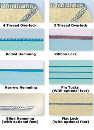 How to Sew Blind Tucks - Threads